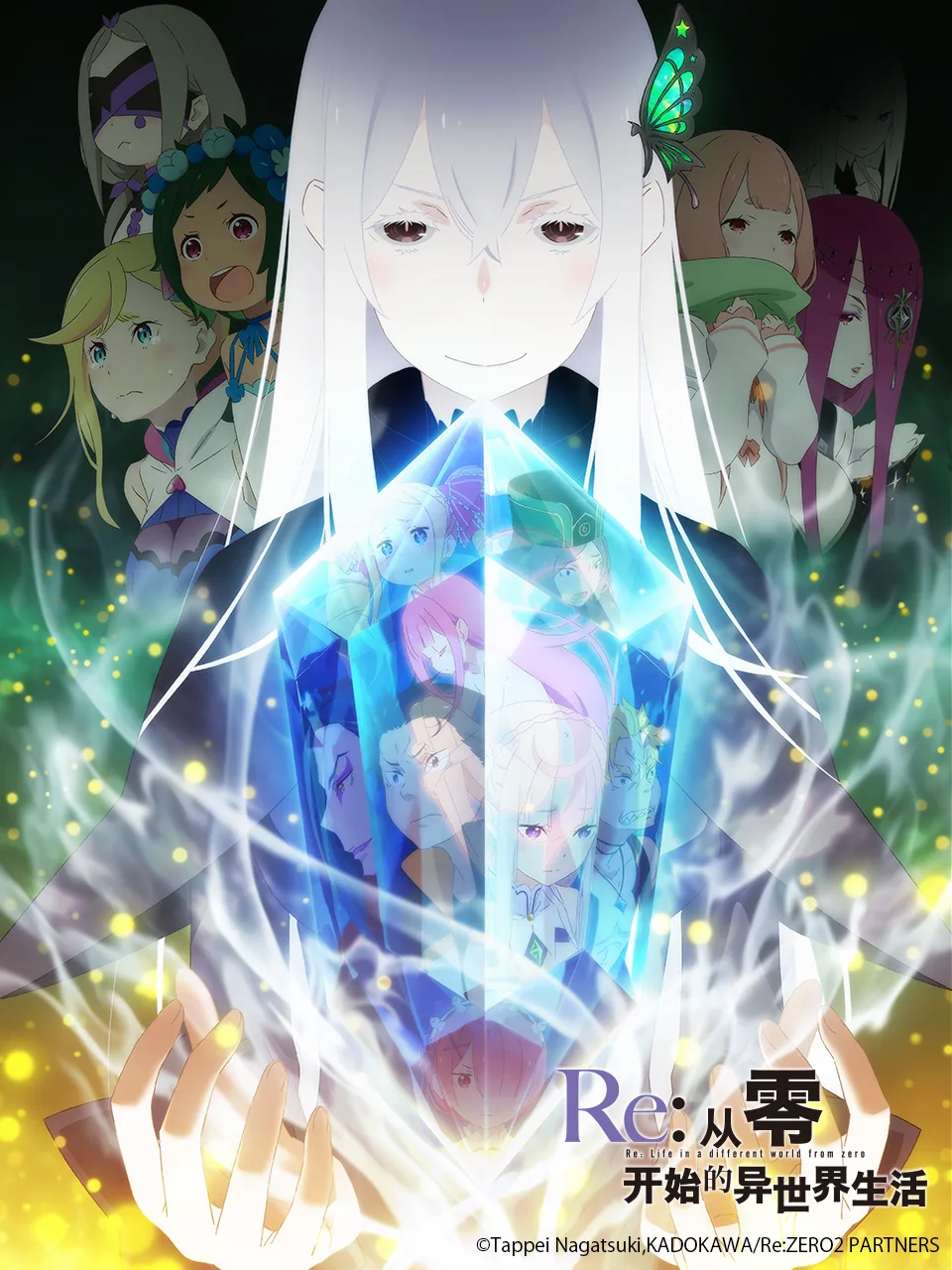 Re:从零开始的异世界生活第二季 前半